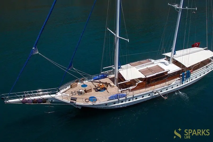Gulet DURAMAZ 15 &mdash; Sparks Life Worldwide