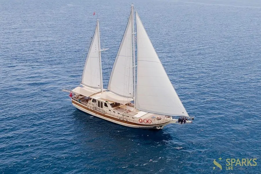 Gulet FARALYA 19 &mdash; Sparks Life Worldwide