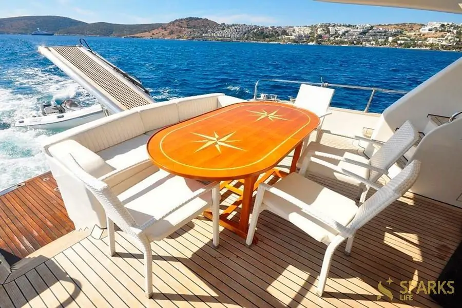Моторная яхта Mona 03-112 19 &mdash; Sparks Life Worldwide