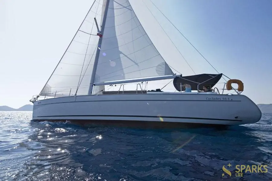 Вітрильна яхта FILYOS 19 &mdash; Sparks Life Worldwide