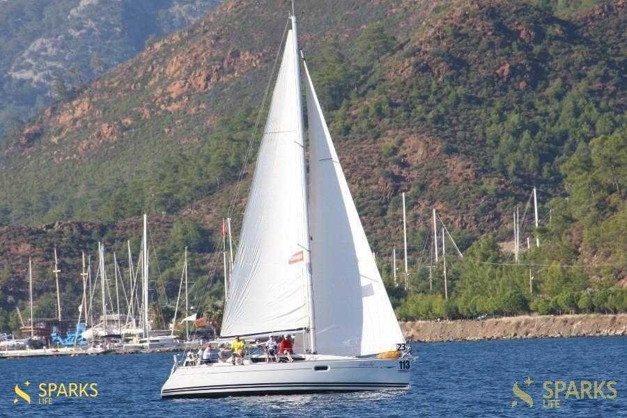 Зображення для статті: Аренда самолетов — новинки авиабизнеса